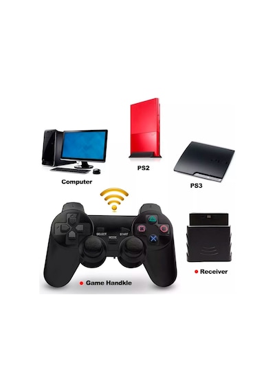 Triline Kablosuz Oyun Kolu Pc-Ps2-Ps3 Game Pad Titreşimli