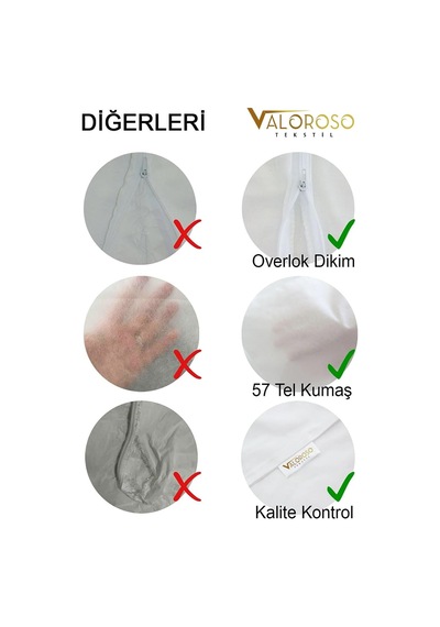 Lexroo Pamuklu Overlok Dikim 50x70 Beyaz Iç Astar, Fermuarlı Yastık Kılıfı, 6'lı Yastık Şiltesi