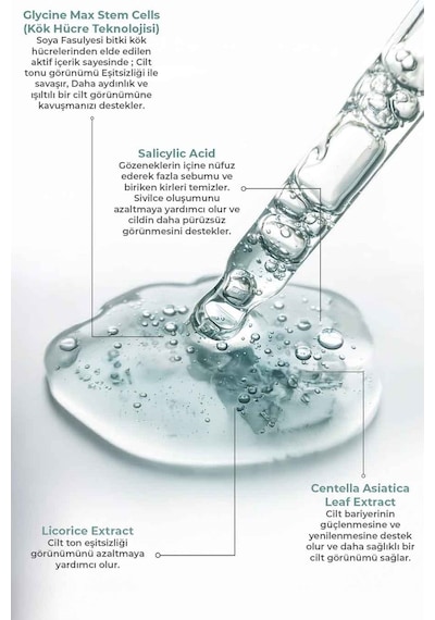 Clynoxe Acne Akne Karşıtı Yüz Serumu 30 ML