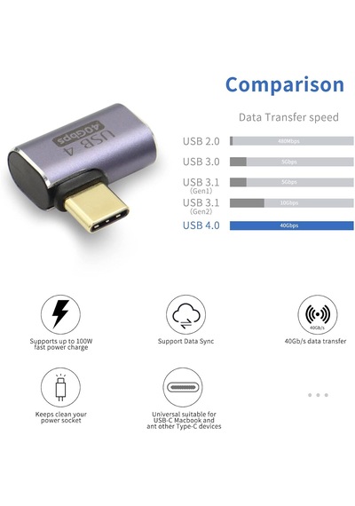 Cr47 Usb4 Type-c Dişi - Erkek Dönüştürücü Adaptör 40 Gbps Veri Transferi, 100w Pd Hızlı Şarj & 8k Görüntü Aktarımı Destekli Mini Dönüştürücü