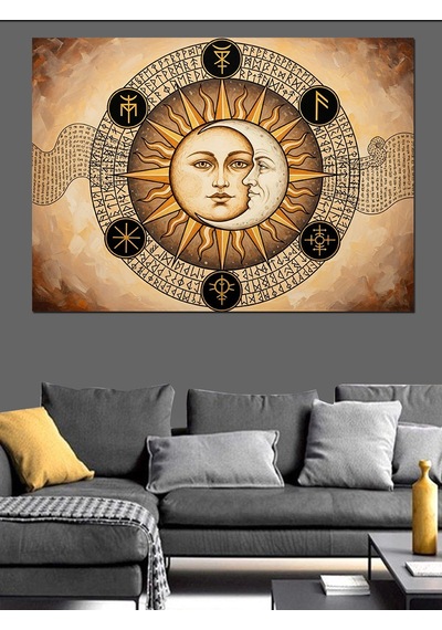 Güneş Sistemi Astroloji Haritası Dekoratif Kanvas - Mdf Ahşap Tablo