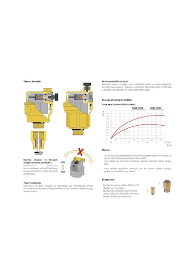 Caleffi Robocal Otomatik Hava Purjörü - 1/2'' - 115 C - 10 Adet