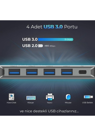 Bx07hb Usb-c Hub 4x Usb 3.0 Pd Şarj 5gbps Mac Windows Uyumlu Alüminyum Çoklayıcı Gri Adaptör Hub