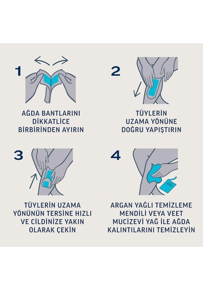 Professional Sir Ağda Bandı Bacak Ve Vücut Bölgesi Hassas Ciltler İçin 20'li, Ağda Bandı, Bant