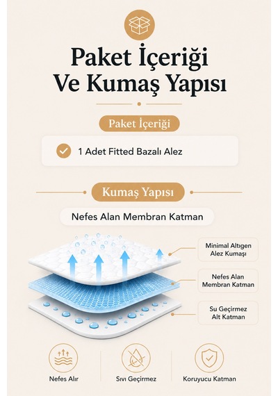 Fitted Bazalı Sıvı Geçirmez Yatak Alez Koruyucusu Beyaz Beyaz