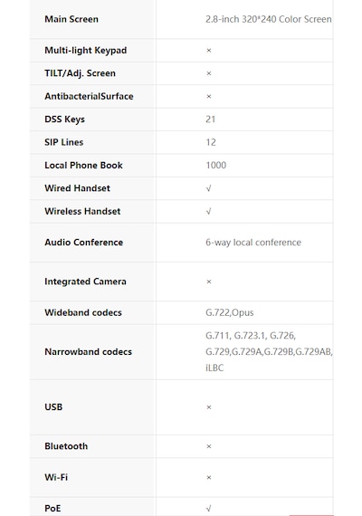 Fanvil V62 Pro Prime Business Ip Telefon
