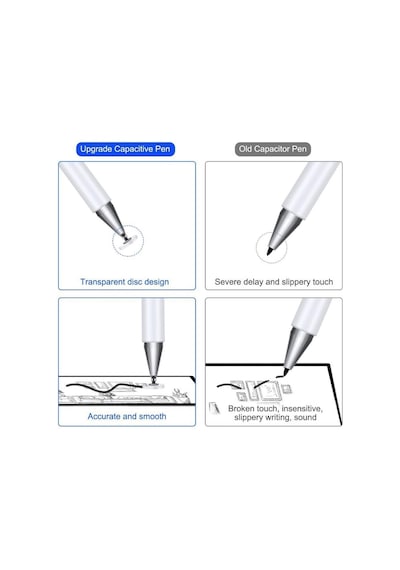 Schulzz Universal Apple Uyumlu iPad Stylus Dokunmatik Tablet Kalem + Yedek Uç