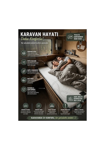 Titanic Yıkanabilir Kılıflı Soft Sünger Hassaslığı Kanepe, Koltuk, Yatak Pedi & Şiltesi Topper