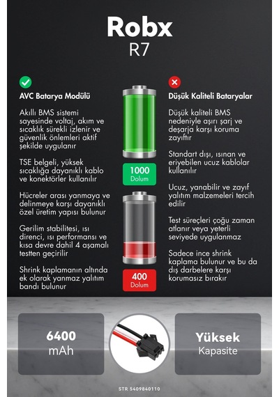Robx R7 6400mah Robot Süpürge Bataryası K.k
