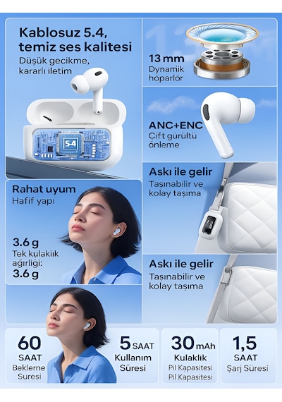 Deanb Modern Buds Bluetooth 5.4 Kulak İçi Kulaklık