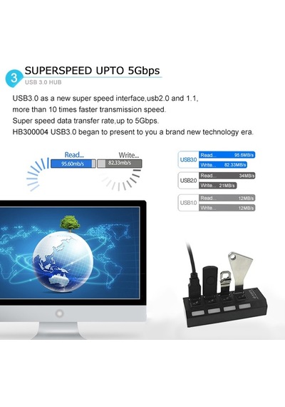 4 Port Usb 3.0 Çoklayıcı Çoğaltıcı Hub Anahtarlı Işıklı 4579P
