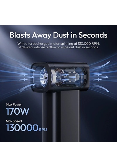 Ulanzi Ad02 Storm Electric Air Duster Iı 130.000 Rpm Güçlü Elektrikli Hava Üfleme Cihazı - X086