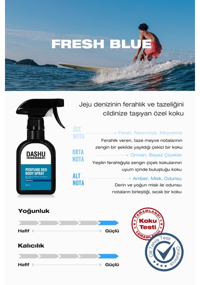 Dashu Solution Perfume Deo Body Spray Fresh Blue