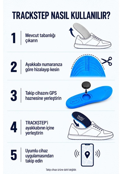 Mg18 - Trackstep Gizli Hazneli, Konum Takipli Airtag Uyumlu İç Tabanlık Çocuk & Demans