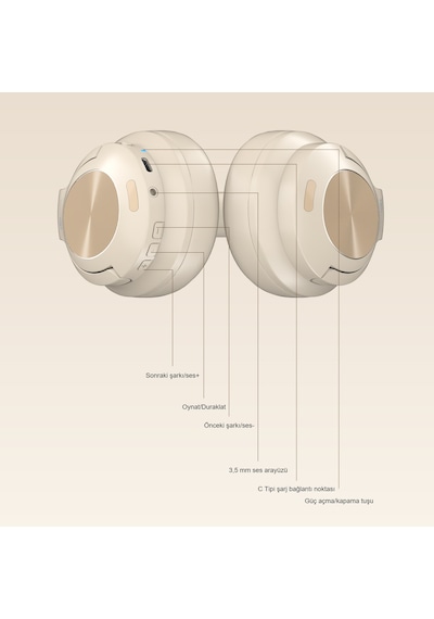Lecoo ES208 Bluetooth 5.3 Kablosuz Mikrofonlu Kulak Üstü Kulaklık