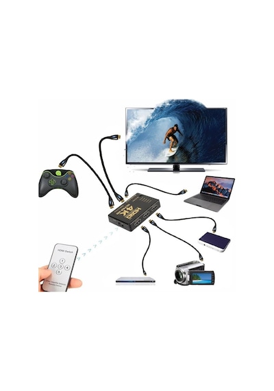 5 Port Hdmi Switch UHD Aktif Çoklayıcı HDMI Çoğaltıcı 4K IR Göz