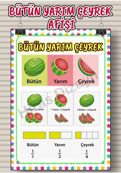 Bütün Yarım Çeyrek Afişi Eğitici Çocuk Posteri Okul Öncesi İlkokul Sınıf Duvar Panosu Öğretmen Materyali 30x42cm A3 Kalın Kuşe Kağıt