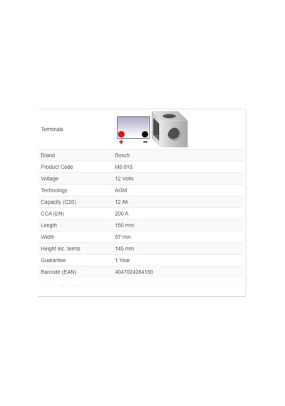 Bosch Ytx14-4 // Ytx14-Bs Motosiklet Aküsü