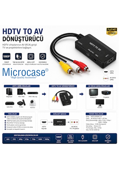 Microcase Hdtv To Av Rca Dönüştürücü 1080p Hdmı To Rca Çevirici Adaptör Al5745 Siyah