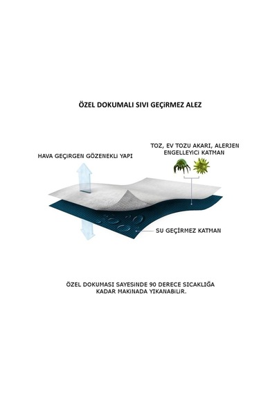 Ave Home Su Sıvı Geçirmez Yatak Koruyucu Tek Kişilik Alez 100X190