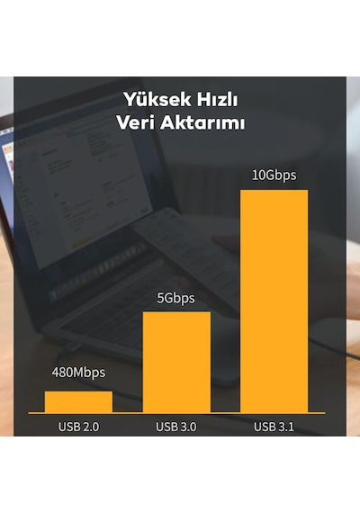 Coofbe Örgü Kablo 1mt Type-c Uzatma Kablosu 10gbps Veri Ve Görüntü Aktarım 5a Pd Hızlı Şarj Kablo