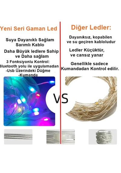 Bluetoothlu Usb Led Işık 10 Metre Rgb Çok Renkli Sese Duyarlı Çok