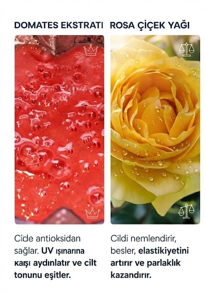 Özel Bakım Kombinasyonu 250 Ml Pompalı Tüy Dökücü Ve 75ml Bakım Jeli
