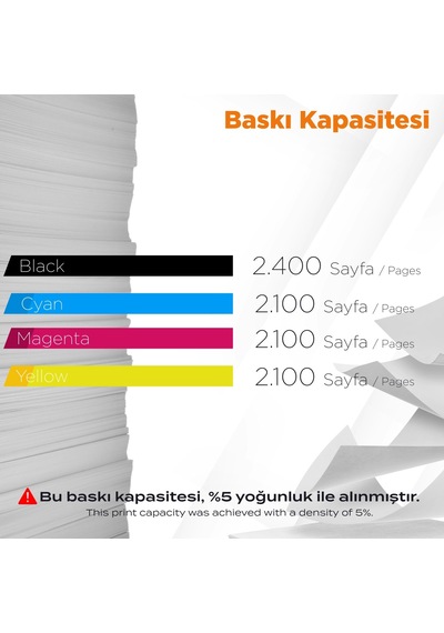 Tonermax Hp Color Laserjet Pro Mfp M454nw Uyumlu Toneri - Çipli/ Hp 415a Uyumlu Toner Set - Çipli