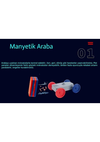 Manyetizma Deney Seti Tek Set 12 Deney Öğrenci Modeli