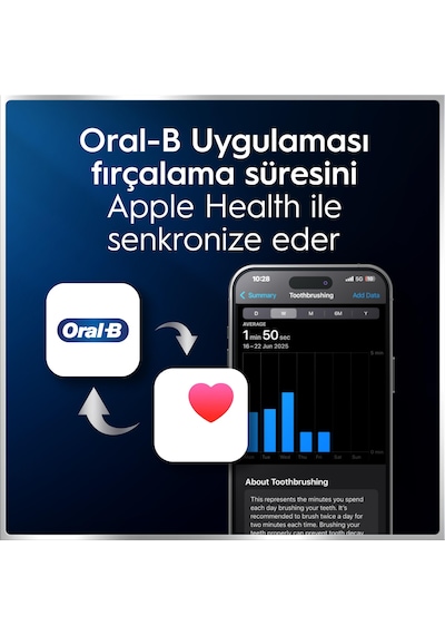 Oral-b İo6 Siyah Şarjlı/elektrikli Diş Fırçası, 2 Fırça Başlığı, Uzun Ömürlü Pil, Premium Seyahat Kabı 95852477