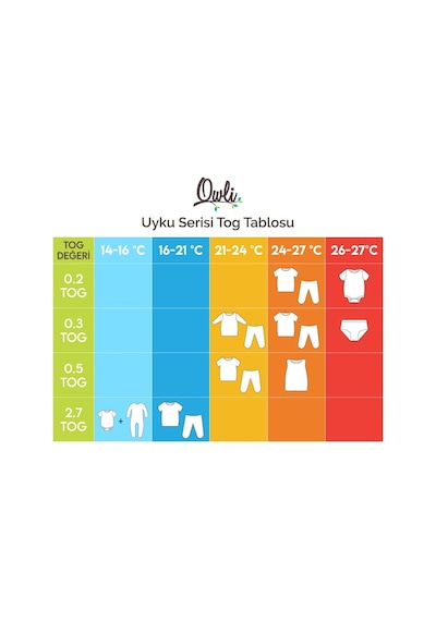 Owli Glowli Uyku Tulumu 2.7 Tog Sloth 001