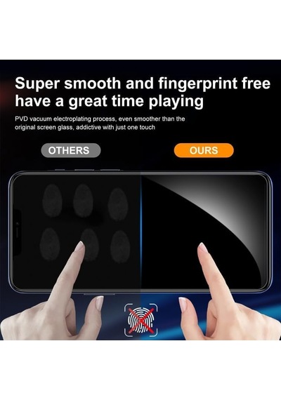 Vivo Y21s - Y32 - Y33s Privacy Hayalet Ekran Koruyucu 2 Adet - 9h Temperli Cam, Yan Görünme Engelleyici, Tam Kaplama