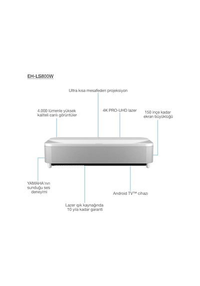 Epson EH-LS800W 4000 ANSI Ultra Kısa Mesafe 4K Lazer Tv Projeksiyon Cihazı