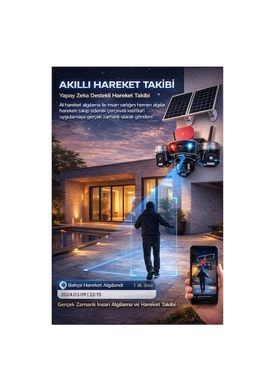 Çift Panel Güvenlik Kamerası