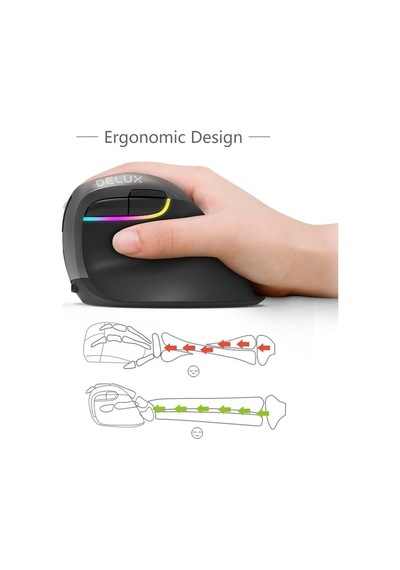 Delux M618 Mini BT 4.0+2.4G Kablosuz Ergonomik Şarjlı Dikey Mouse