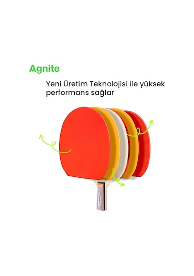 Agnıte Masa Tenisi Raketi Seti 2 Li Dayanıklı Ahşap Gövde Karışık Renk