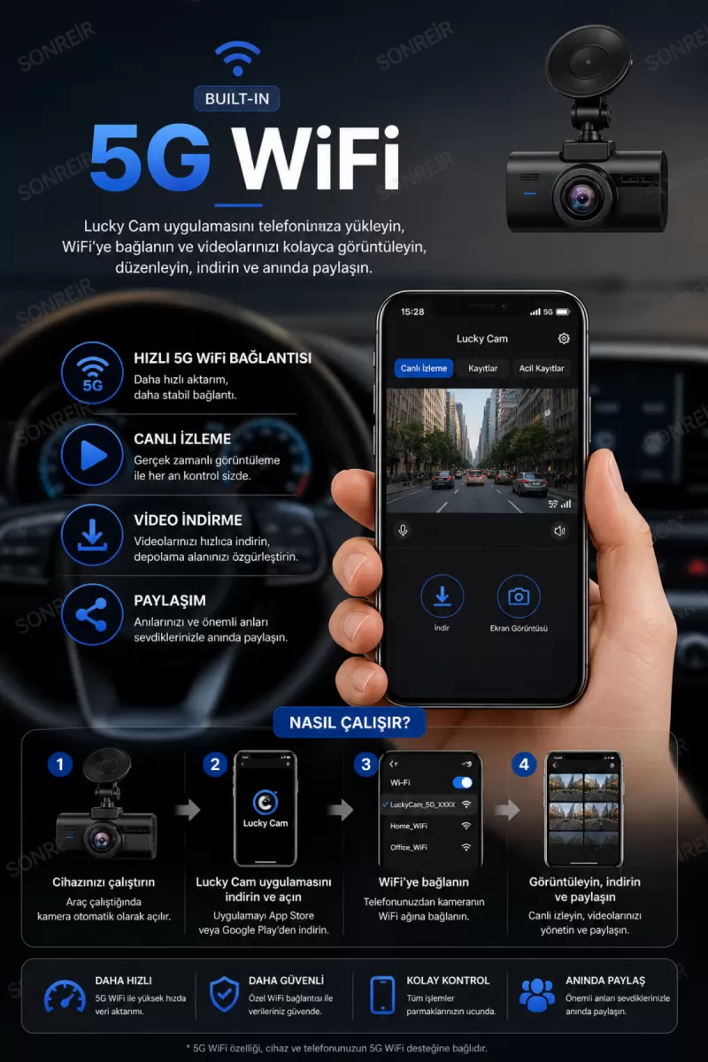 4k Araç İçi Kamera 3 Kameralı Ön-arka-iç Wifi Gps Park Modu Gece Görüşlü Araç İçi Kamera F6 Dash Cam