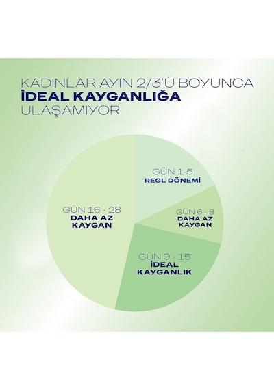 Durex Naturals Pure Kayganlaştırıcı Jel 100 ML