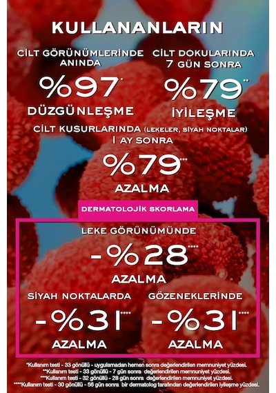 Zınc Power Sıero 30 Ml