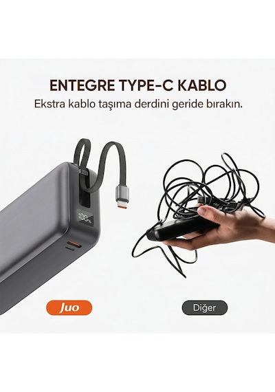 Juo 30000mah 65w Led Ekranlı Usb-a + Type-c Dahili Kablolu Powerbank Taşınabilir Pd Hızlı Şarj Cihazı Gri