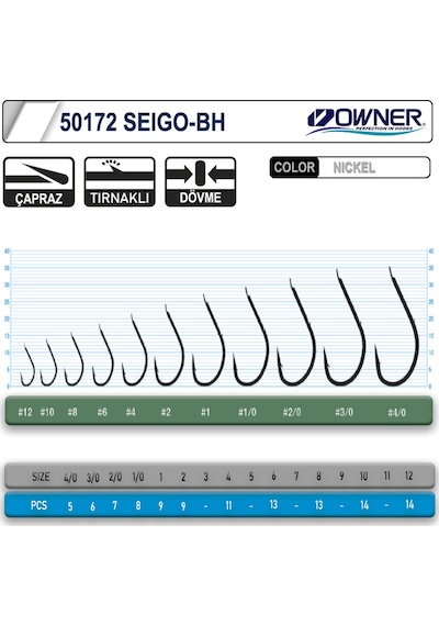 Owner 50172 Seigo-bh Nickel White İğne 10