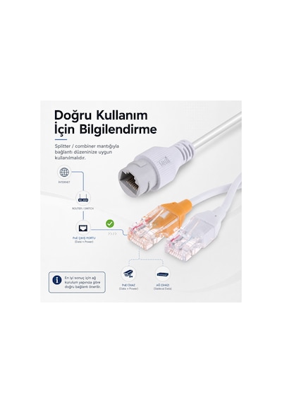 Mn6 Mn-px2 Poe Rj45 Splitter Çoklayıcı Mux Combiner Ethernet Ağ Adaptörü