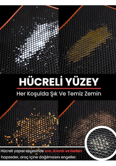 Tofaş Şahin 1981-2002 Uyumlu Eva Paspas Tam Set Oto Paspas,araca Özel,kolay Montaj 547