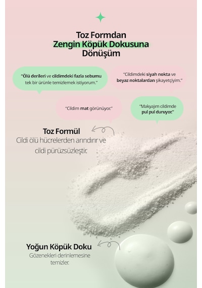 İncir Asidi İçeren Enzim Toz Peeling Goodal Fig Acid Peptide Skin Booster Powder Cleanser