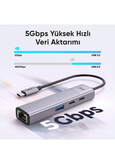 Juo Type-c 4 Portlu 1x Usb-a 1x Type-c Rj45 Gigabit Ethernet 100w Pd Şarj Girişi Çoklayıcı Dönüştürücü Hub