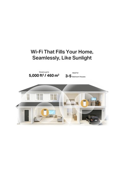 Halo E85x 2-pack Ax3000 Wi-fi 6 Mesh Sistemi 3000 Mbps Fiber Uyumlu Çift Bant 3 Adet Gigabit Port Çoklu Cihaz Desteği Wpa3 Güvenlik Mobil Uygulama İle Kolay Kurulum Halo E85x 2-pack Ax3000 Wi-fi 6 Mesh Sistemi 3000 Mbps Fiber Uyumlu Çift Bant 3 Adet Gigabit Port Çoklu Cihaz Desteği Wpa3 Güvenlik Mobil Uygulama İle Kolay Kurulum