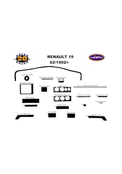 Renault 19 Konsol/Maun Kaplama 1992+ 21.Prç (522379492)