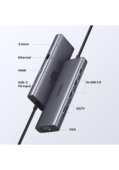 Ugreen 10IN1 Type-c To 3 Usb 3.0 4K/30Hz Hdmı Vga Gigabit Ethernet Aux Sd Tf Kart Okuyucu Çoklayıcı Hub