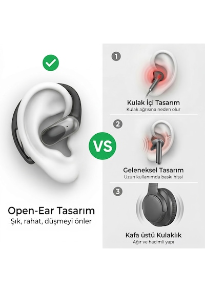 Bix OWS2 Bluetooth 5.4 Kancalı Kulak İçi Spor Kulaklık