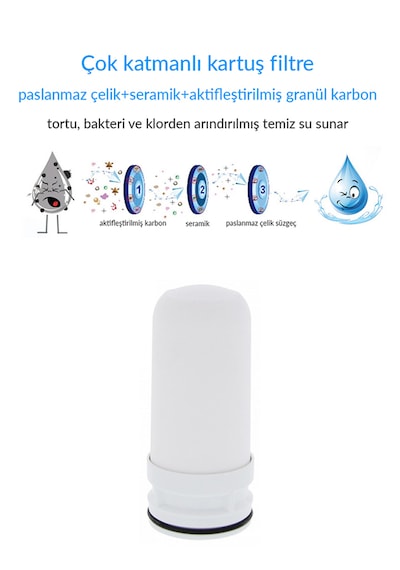 Greentech Water Seramik Filtreli Kartuş / 3 Adet / GW-C02P1